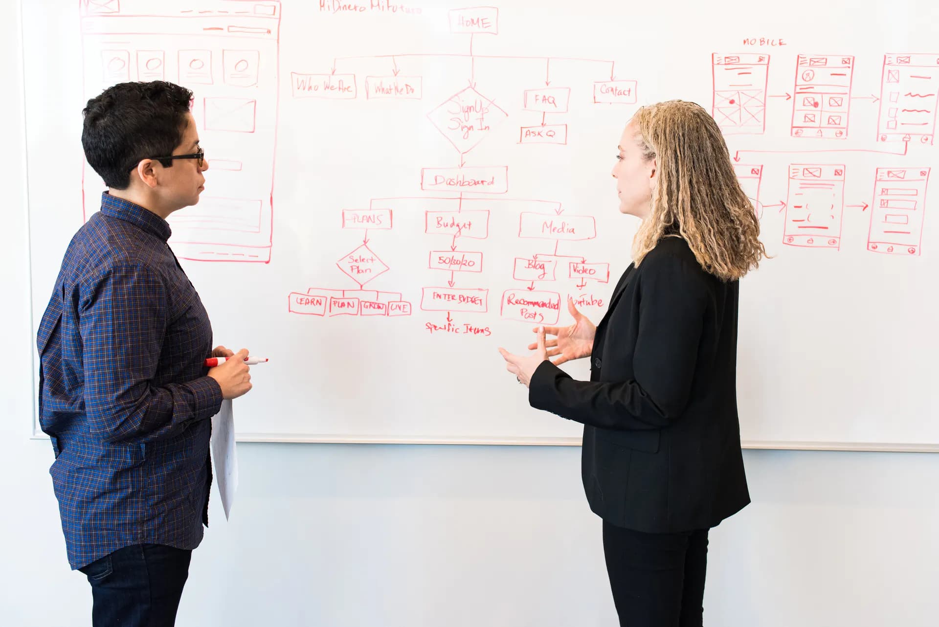 Two people talking in front of a whiteboard